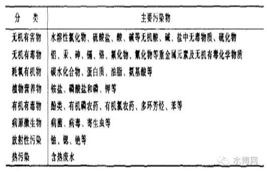 <a target=_blank href='http://m.yqjgsw.cn/' _fcksavedurl='http://m.yqjgsw.cn/'>ˮ<a target=_blank href='http://m.yqjgsw.cn/' _fcksavedurl='http://m.yqjgsw.cn/'>̎</a></a>